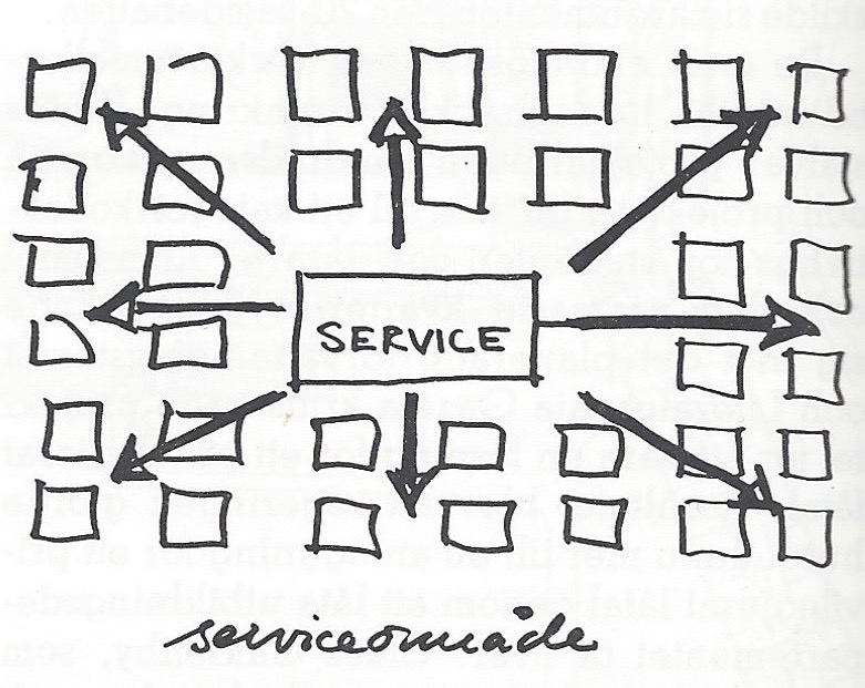 The Cohousing Movement’s Stockholm